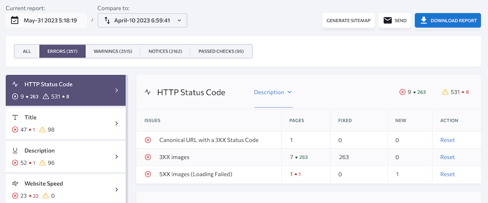 SE Ranking Site Audit Report