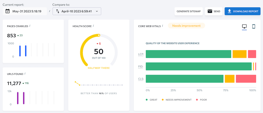 SE Ranking - Website Audit Report