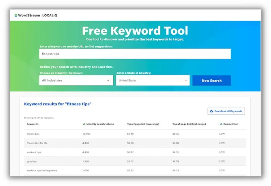 wordstream ücretsiz anahtar kelime aracı sonuçları