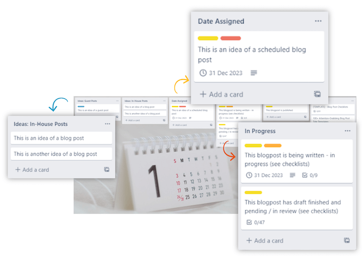 trello editoryal takvim şablonu