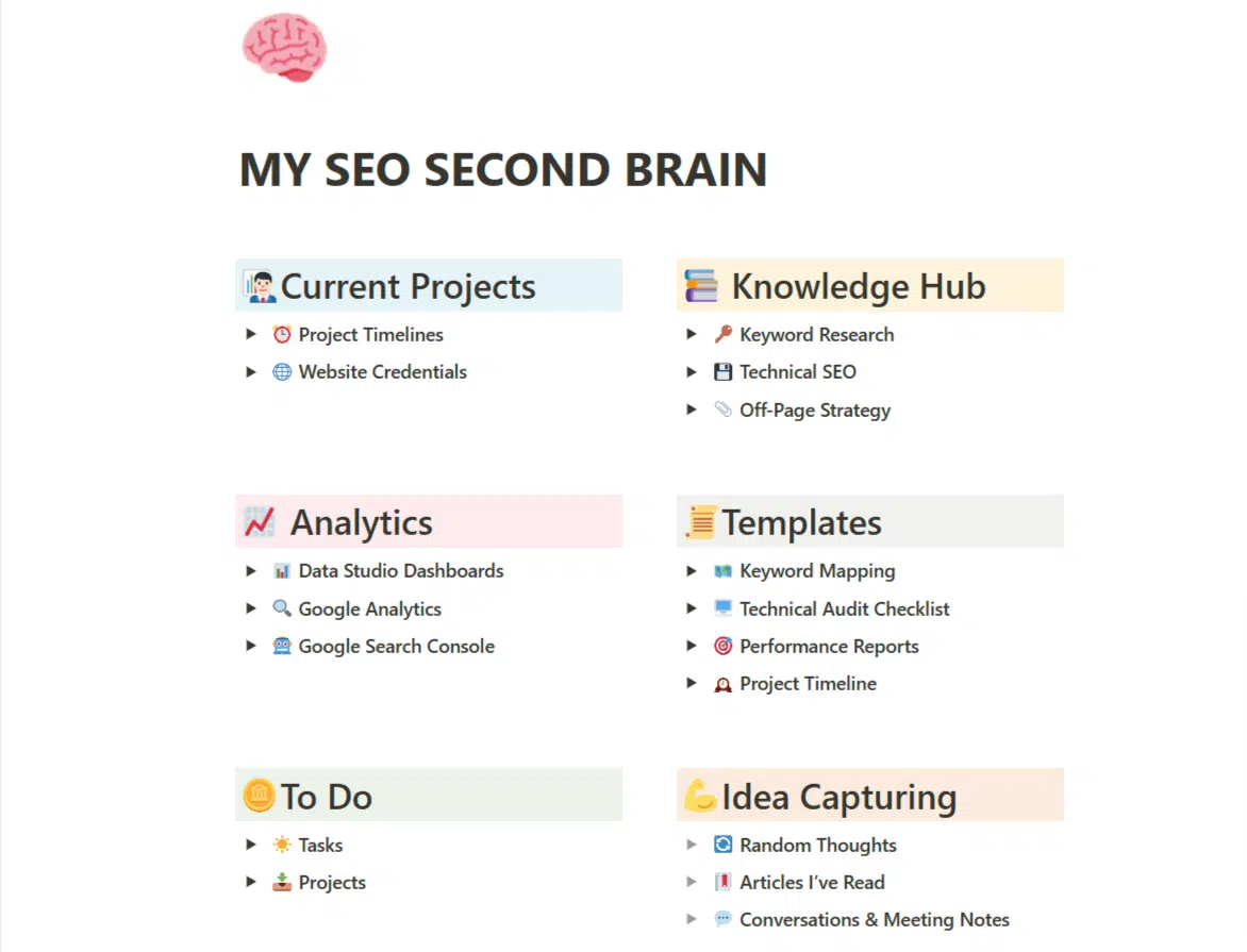 tutorial rápido de mi propio segundo cerebro SEO