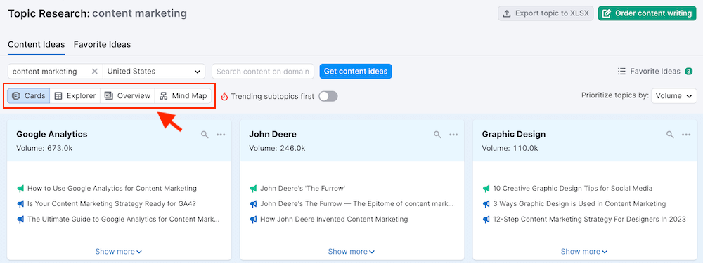 Topic Research - Semrush Cards View