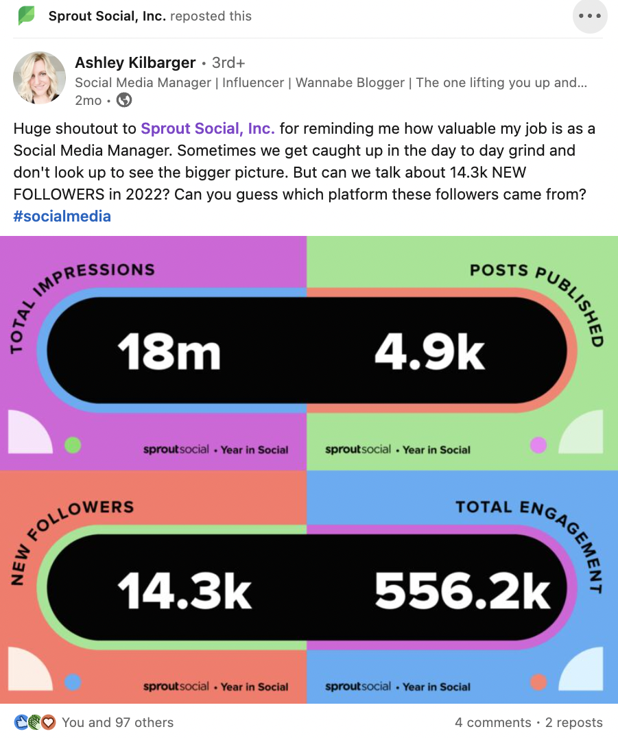 วิธีสร้างแบรนด์ Sprout Social ตัวอย่างแคมเปญ