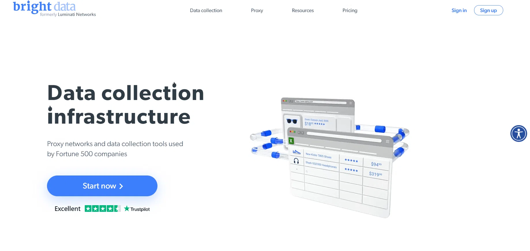 Bright data: AbcProxies Alternatives