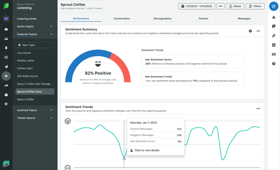 Vista Sprout Social Engagement