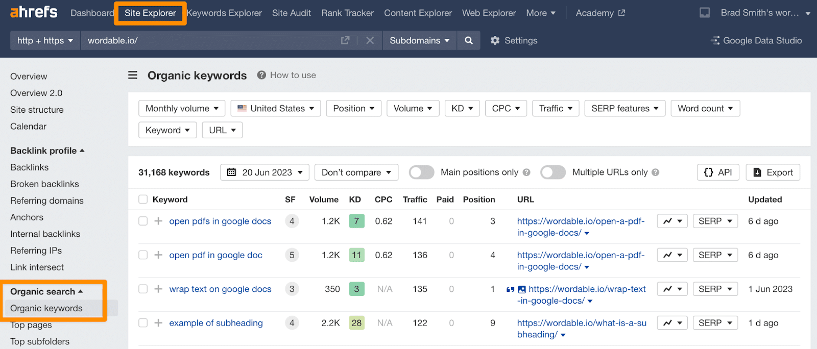 Ahrefs organik anahtar kelimeler raporu