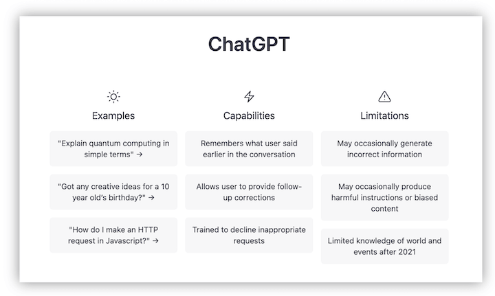 come utilizzare chatgpt per il marketing di piccole imprese - limiti di chatgpt