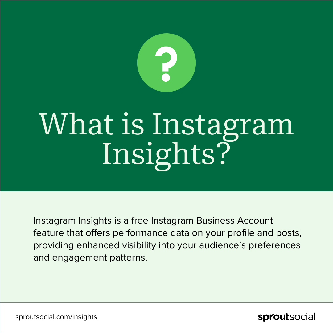 Текстовое изображение с надписью «Что такое Instagram Insights? Instagram Insights — это бесплатная функция бизнес-аккаунта Instagram, которая предлагает данные об эффективности вашего профиля и публикаций, обеспечивая улучшенную видимость предпочтений и моделей взаимодействия вашей аудитории».