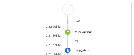 Enviar formulario - DebugView