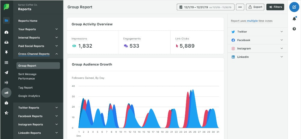 Sprout Social - adalah salah satu alternatif Sebutkan terbaik