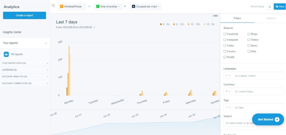 Tab Analytics - Sebutkan