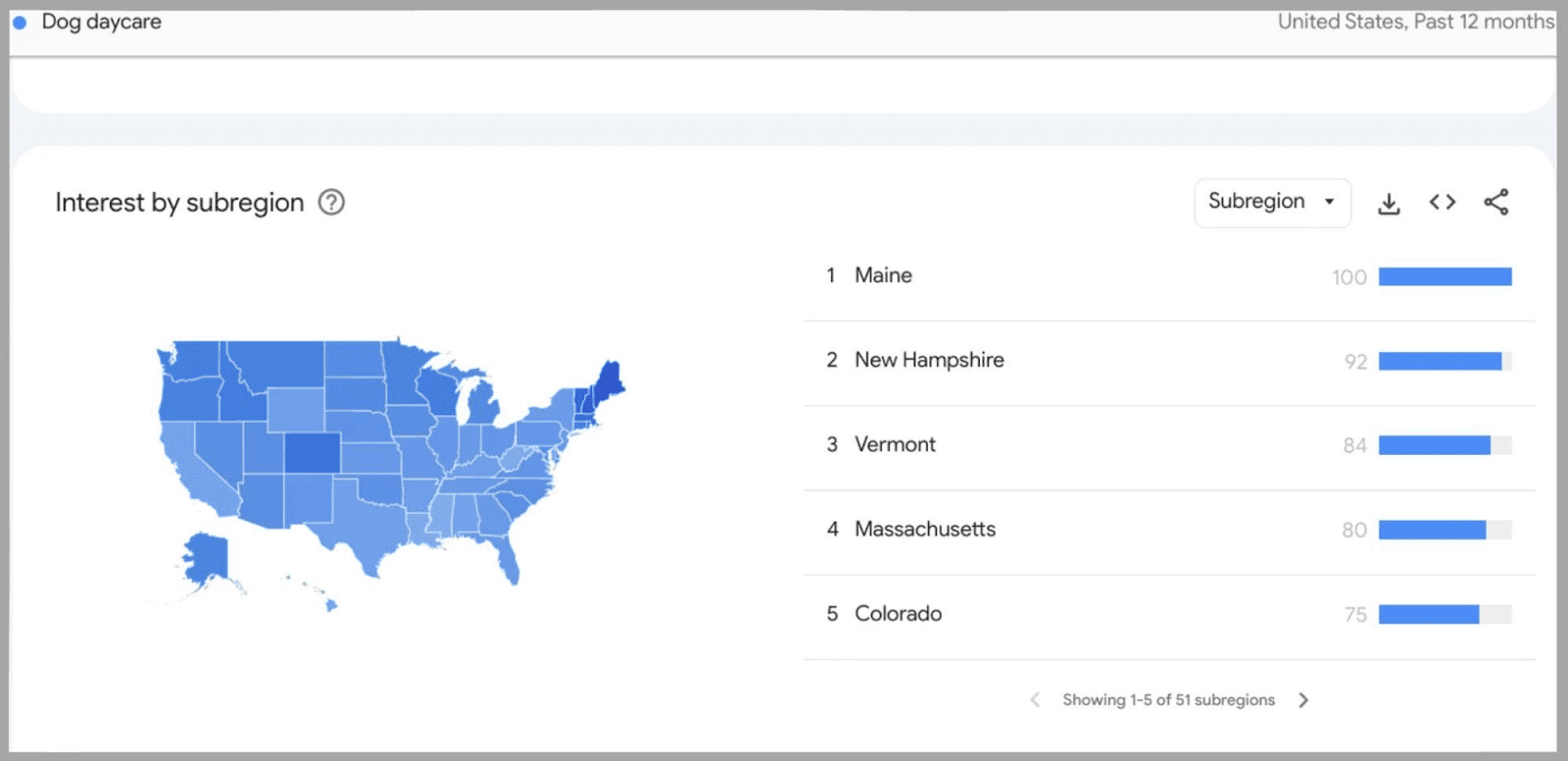 Map out people looking for your target keywords