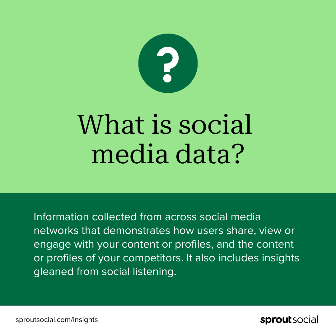 กราฟิกสีเขียวที่อ่านว่า ข้อมูลโซเชียลมีเดียคืออะไร ข้อมูลที่รวบรวมจากเครือข่ายโซเชียลมีเดียที่แสดงให้เห็นว่าผู้ใช้แบ่งปัน ดู หรือมีส่วนร่วมกับเนื้อหาหรือโปรไฟล์ของคุณอย่างไร และเนื้อหาหรือโปรไฟล์ของคู่แข่งของคุณอย่างไร นอกจากนี้ยังรวมถึงข้อมูลเชิงลึกที่รวบรวมจากการรับฟังทางสังคม