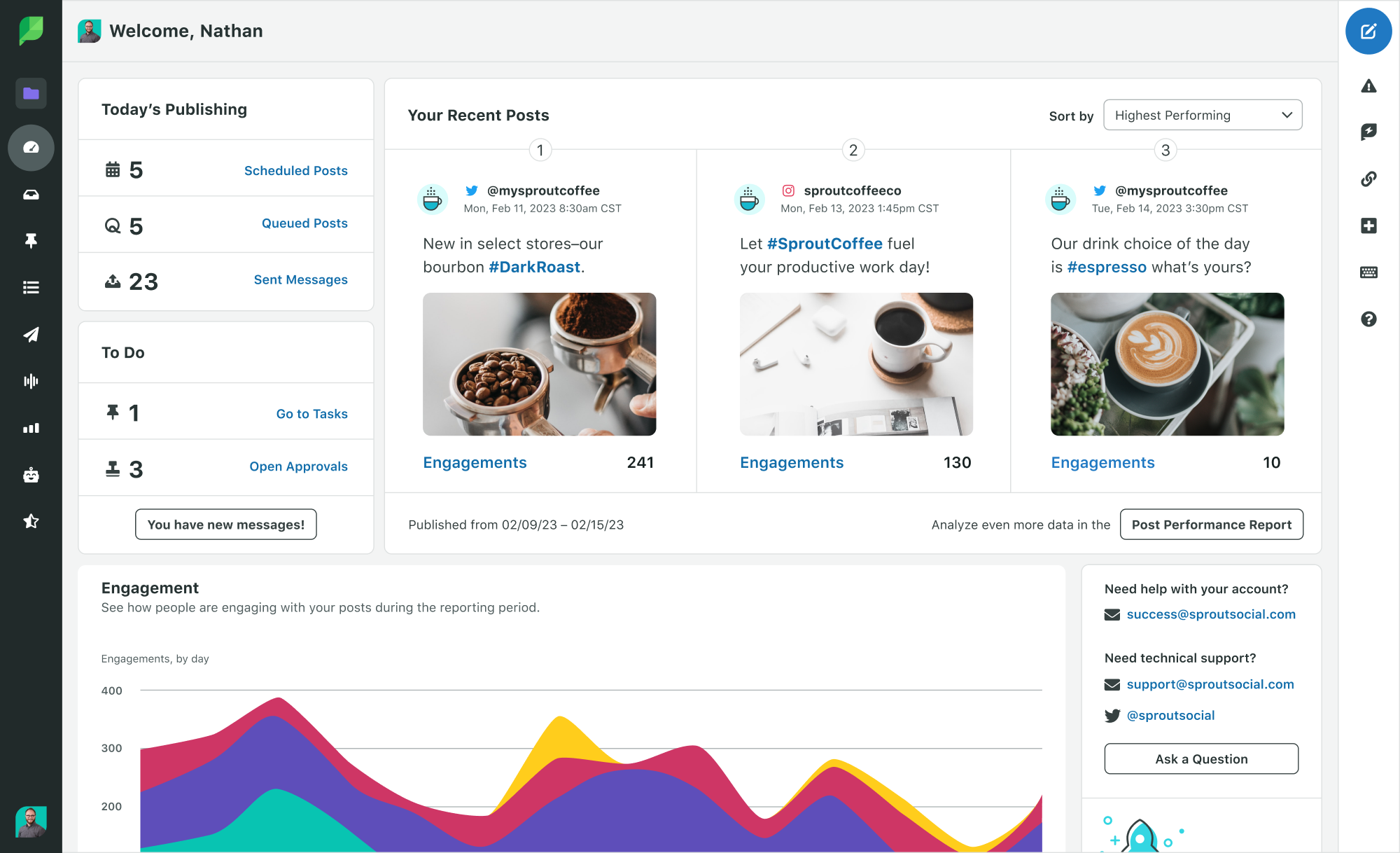 แดชบอร์ด Sprout Social ซึ่งช่วยให้คุณเห็นปฏิทินการเผยแพร่ของวันนี้ได้อย่างรวดเร็ว สิ่งที่ต้องทำ ประสิทธิภาพการโพสต์ล่าสุด และแนวโน้มการมีส่วนร่วมตามวัน