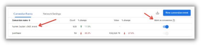 google analytics 4 google tag manager olay örneği