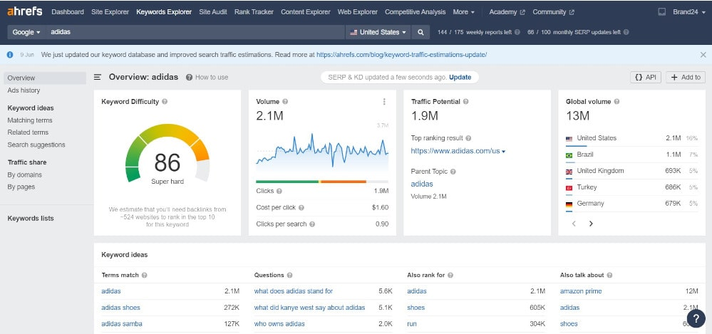 Ahrefs - l'un des meilleurs outils d'analyse des concurrents