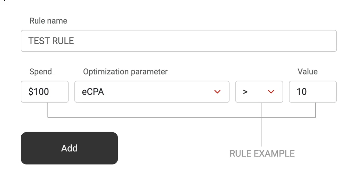 Cel CPA Adsterra