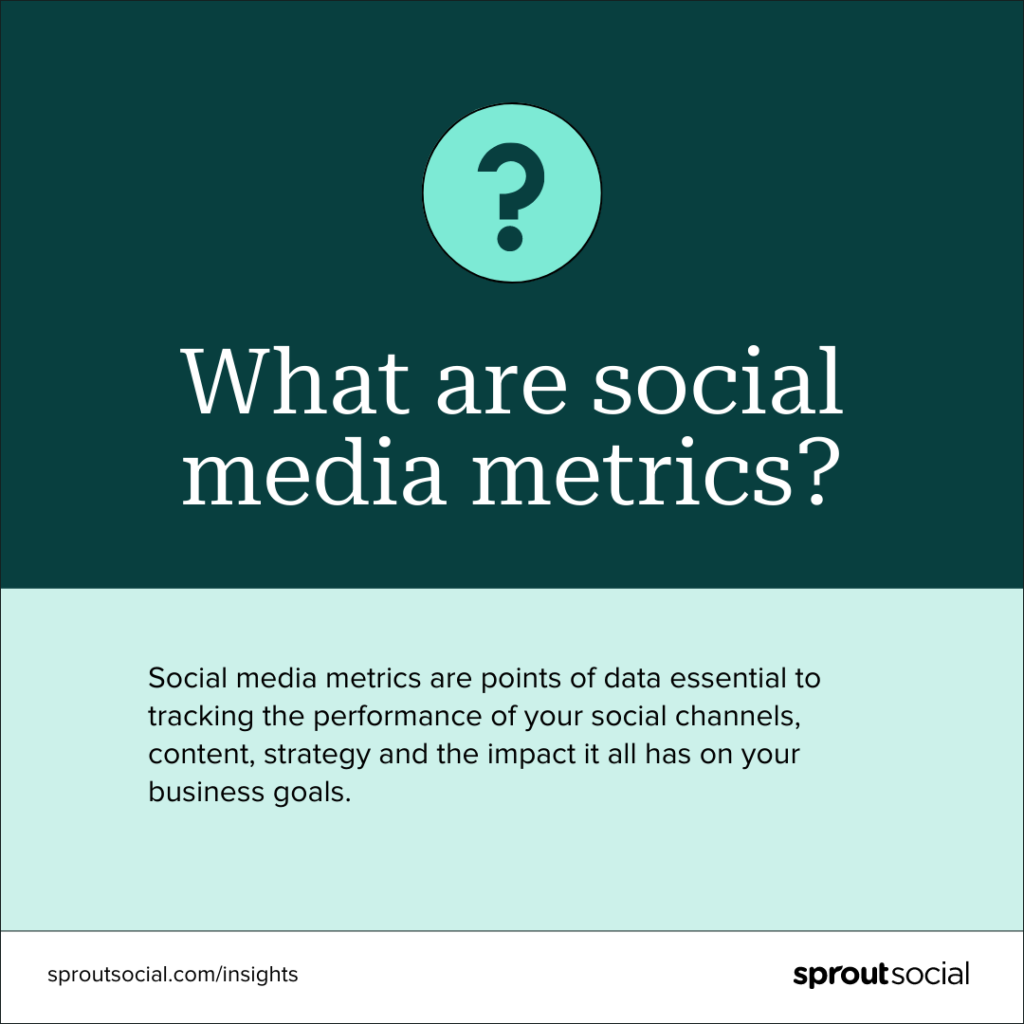 一張圖說：什麼是社交媒體指標？社交媒體指標是跟踪社交渠道、內容、策略的績效及其對業務目標的影響所必需的數據點。