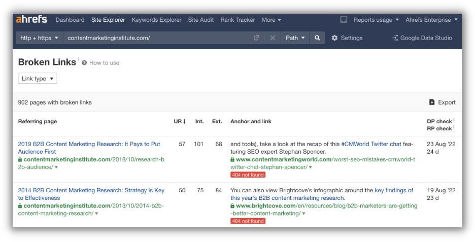 การบำรุงรักษาเว็บไซต์ - ahrefs ตัวอย่างตัวตรวจสอบลิงก์เสียจากสถาบันการตลาดเนื้อหา