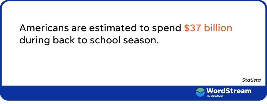 ข้อความกลับไปที่โรงเรียน - สถิติการใช้จ่ายตามฤดูกาลของอเมริกา