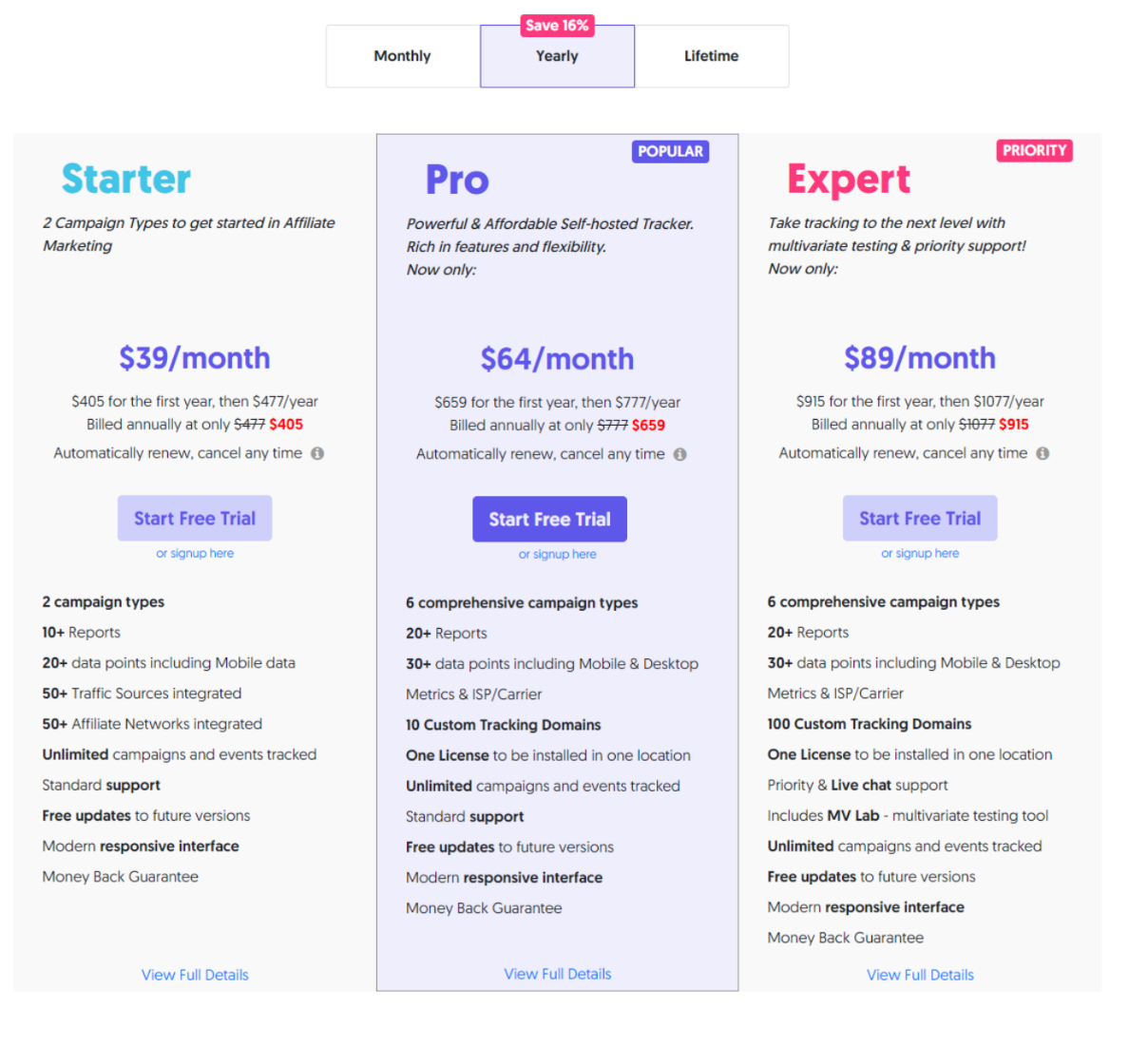 CPV lab pricing latest