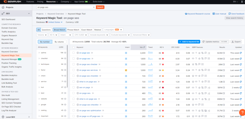 Zrzut ekranu narzędzia SEMrush Keyword Magic Tool wyświetlającego wyniki słów kluczowych „SEO na stronie”, w tym powiązane słowa kluczowe, liczbę wyszukiwań i trudność słów kluczowych.