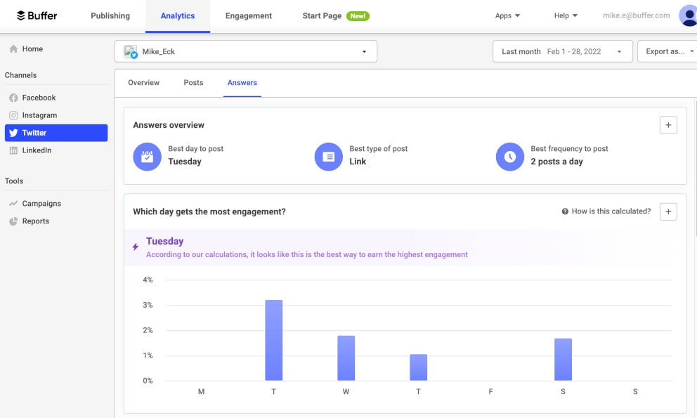 Buffer - plateforme de gestion des réseaux sociaux