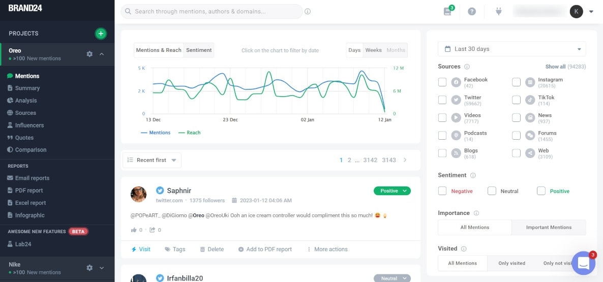 Brand24 - l'un des meilleurs outils d'audit des médias sociaux