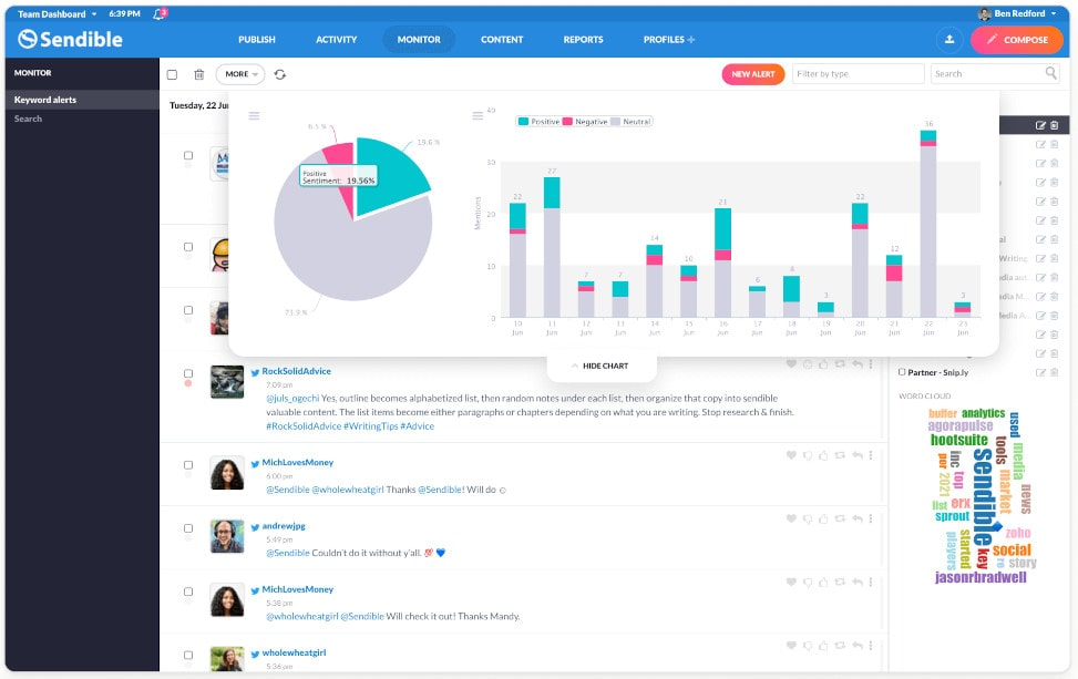 Sendible - l'un des meilleurs outils d'audit des médias sociaux