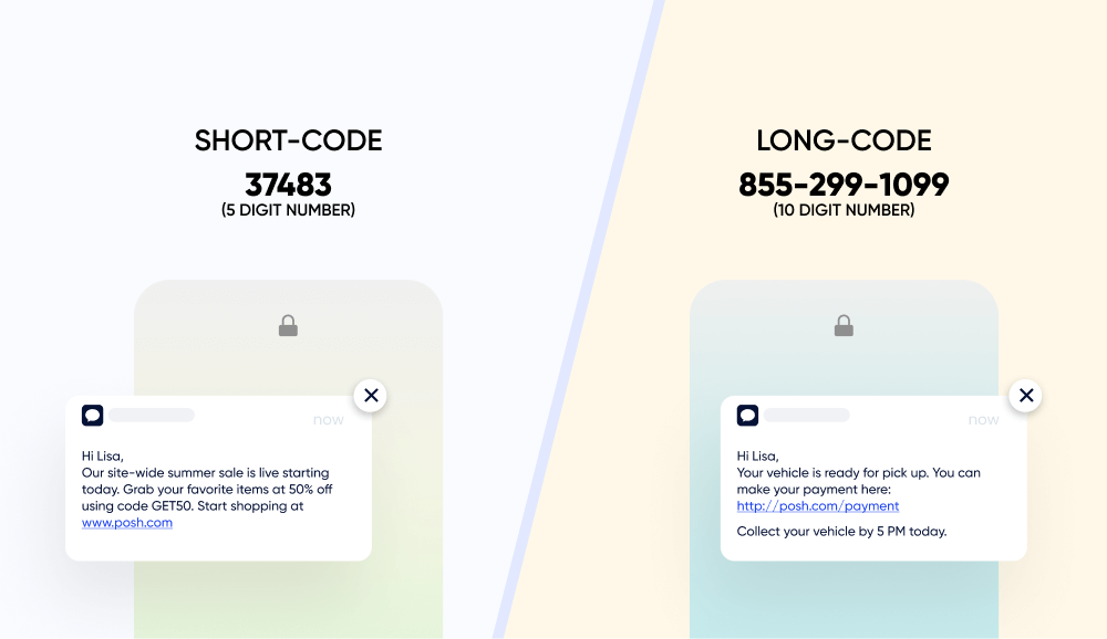 Длинный код SMS против короткого кода