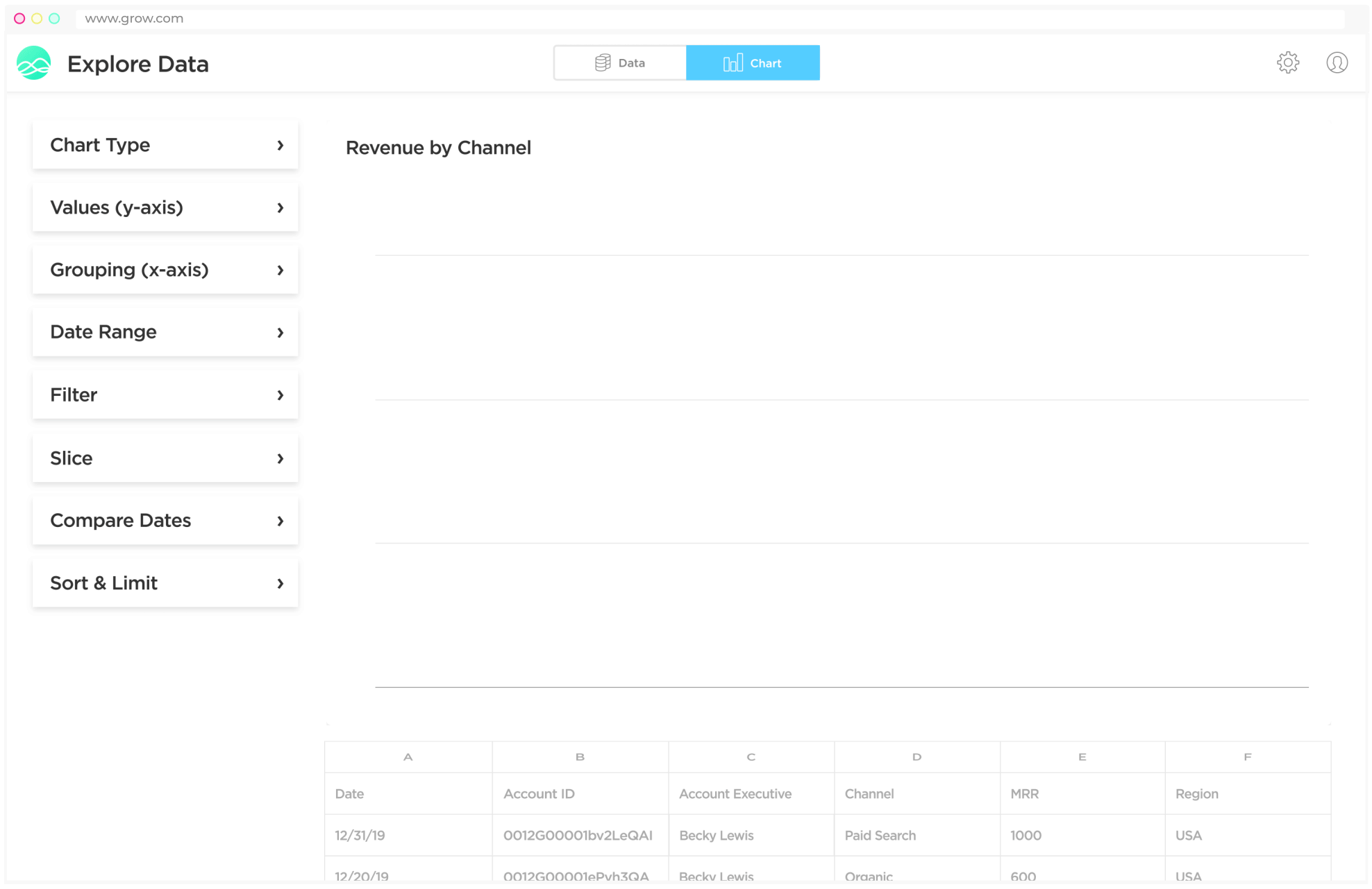 tableau de bord grow.com