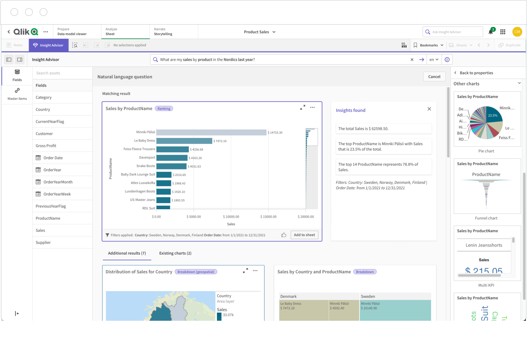 Qlik Sense ビジネス インテリジェンス ダッシュボードのスクリーンショット