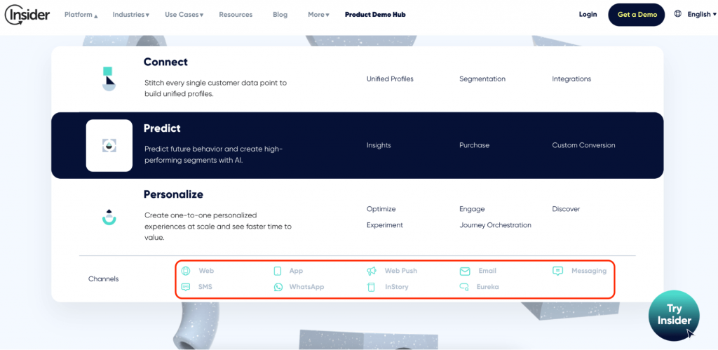 Insider çok kanallı pazarlama otomasyonunun desteklediği kanallar