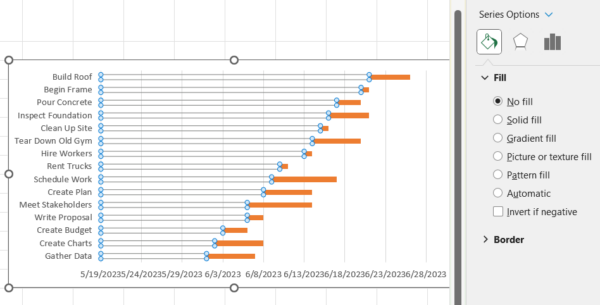 Excel 甘特圖的最終版本