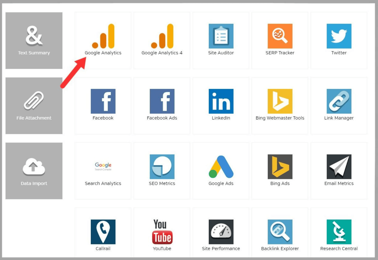 Customize reports by adding platforms such as GA