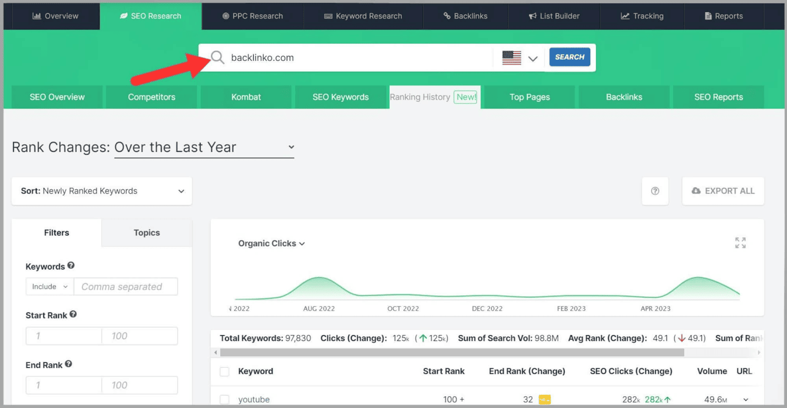 Ranking history over specific time