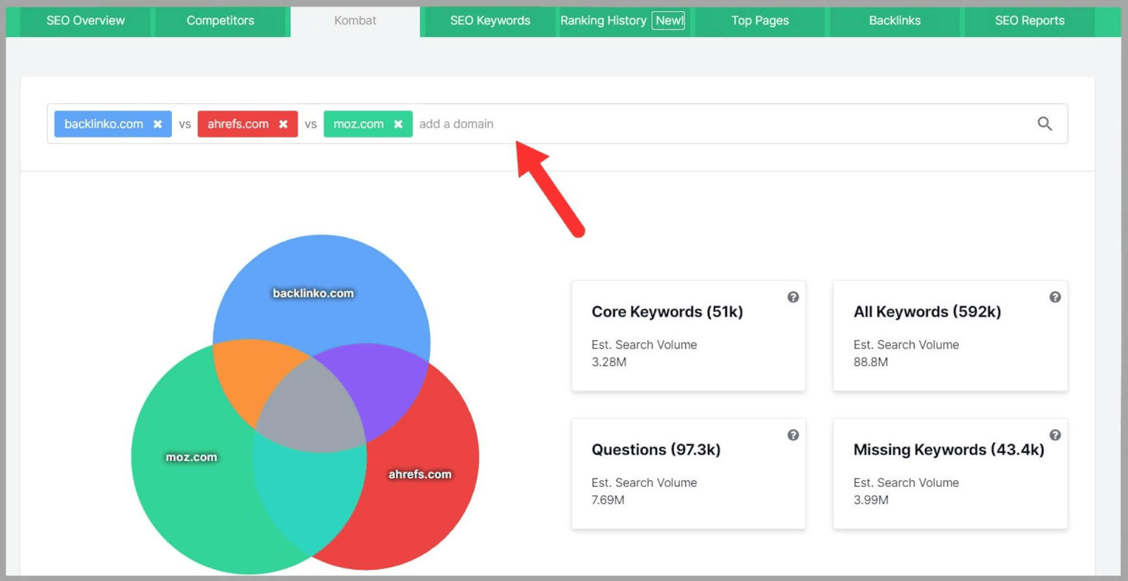 Stick with provided competitors or add more