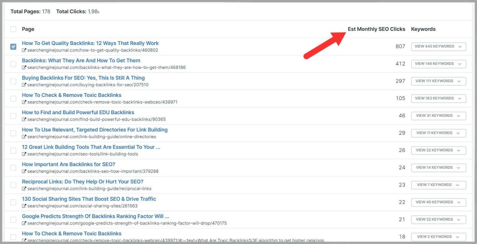 Monthly SEO clicks estimates