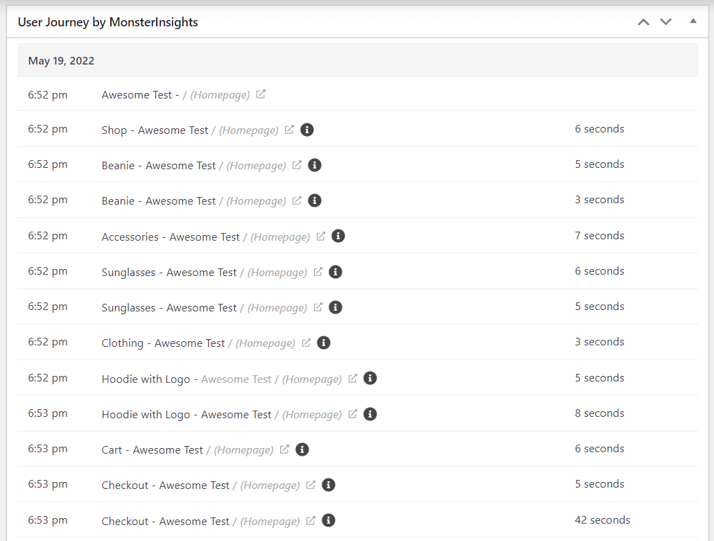 Podróż użytkownika od MonsterInsights — Analiza podróży klienta