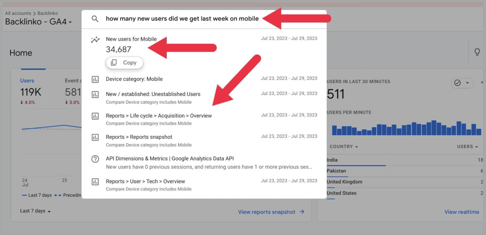 GA4 shows user numbers over previous week