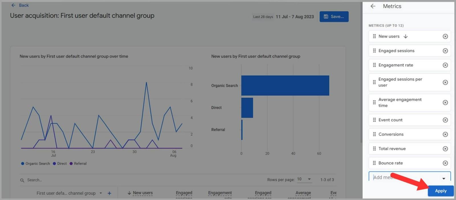 Click apply to get an analysis of the bounce rate