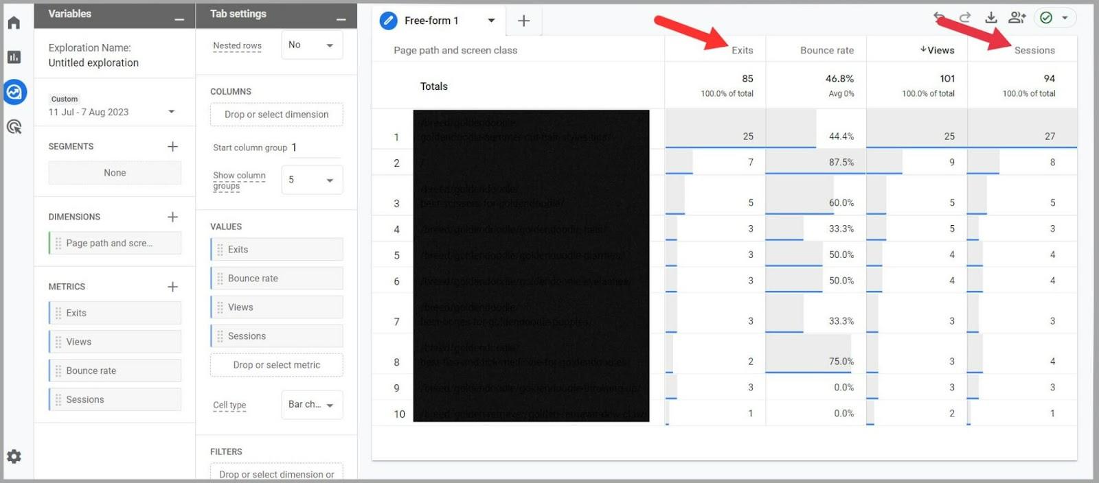 See all the URL data metrics