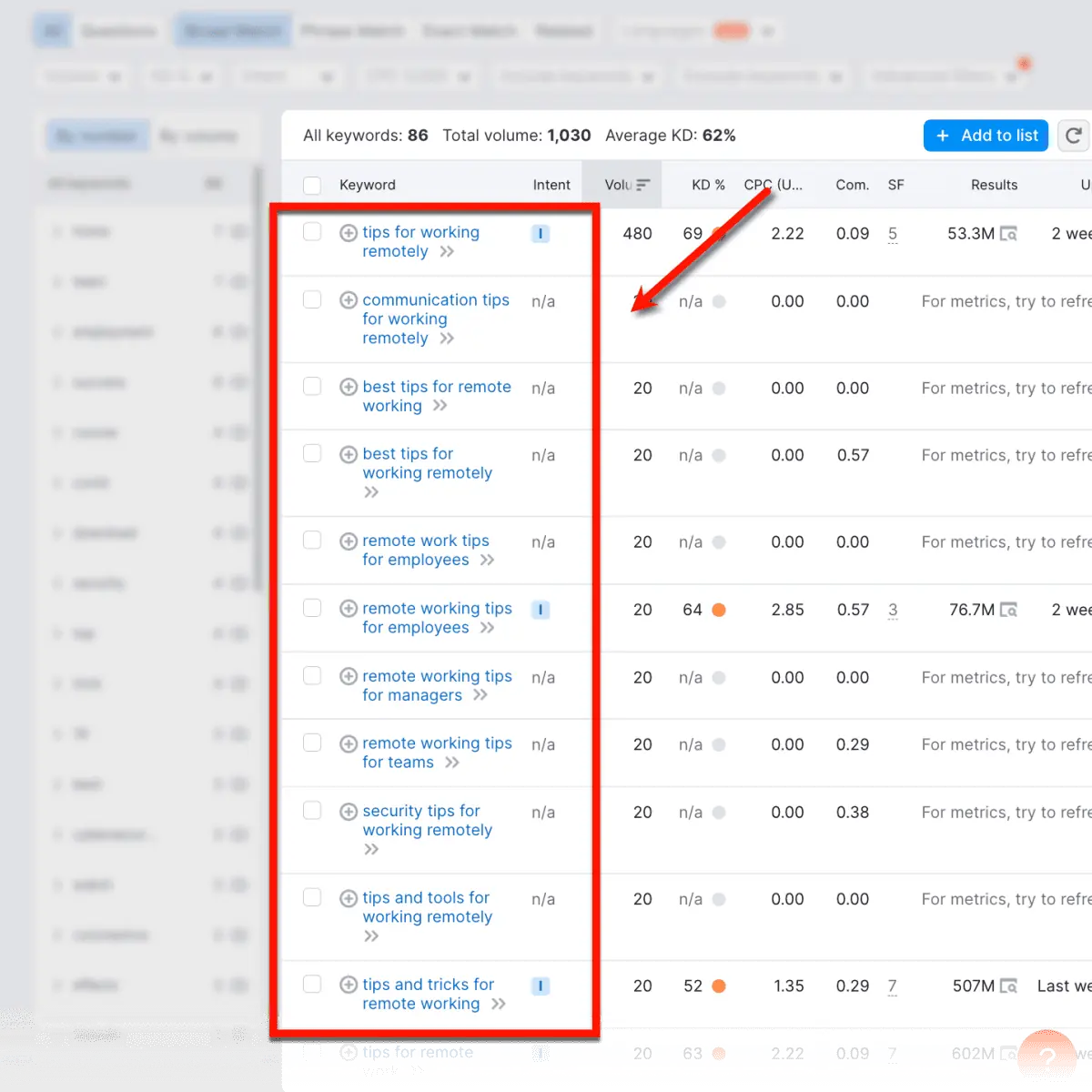 Vollständige Keyword-Ideenliste von Semrush