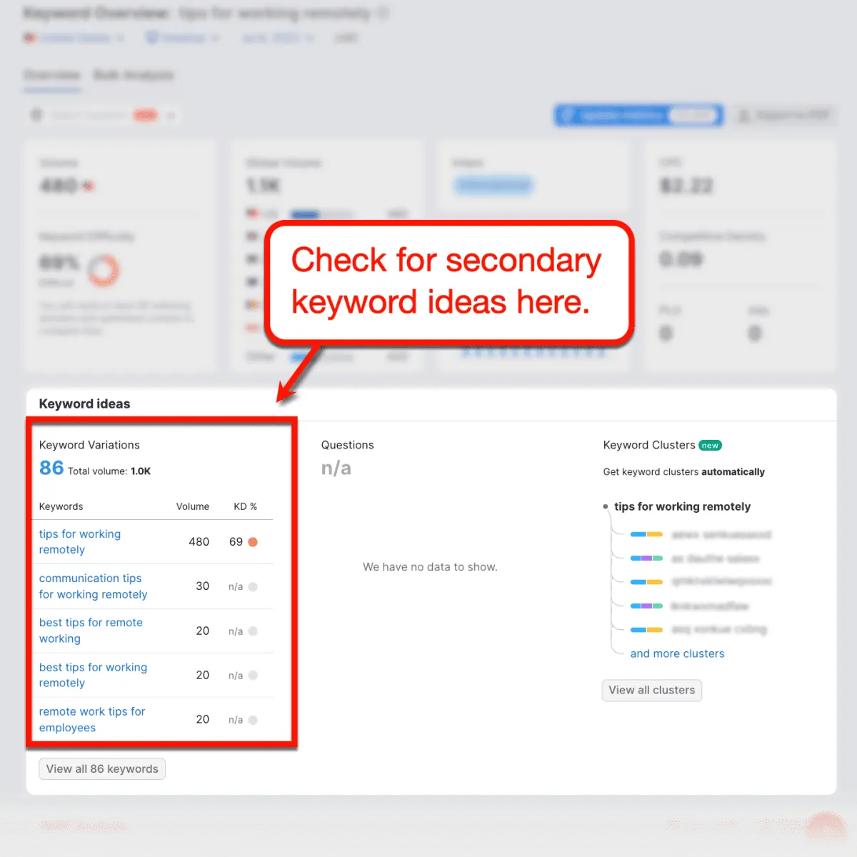 Semrush zeigt sekundäre Keyword-Ideen