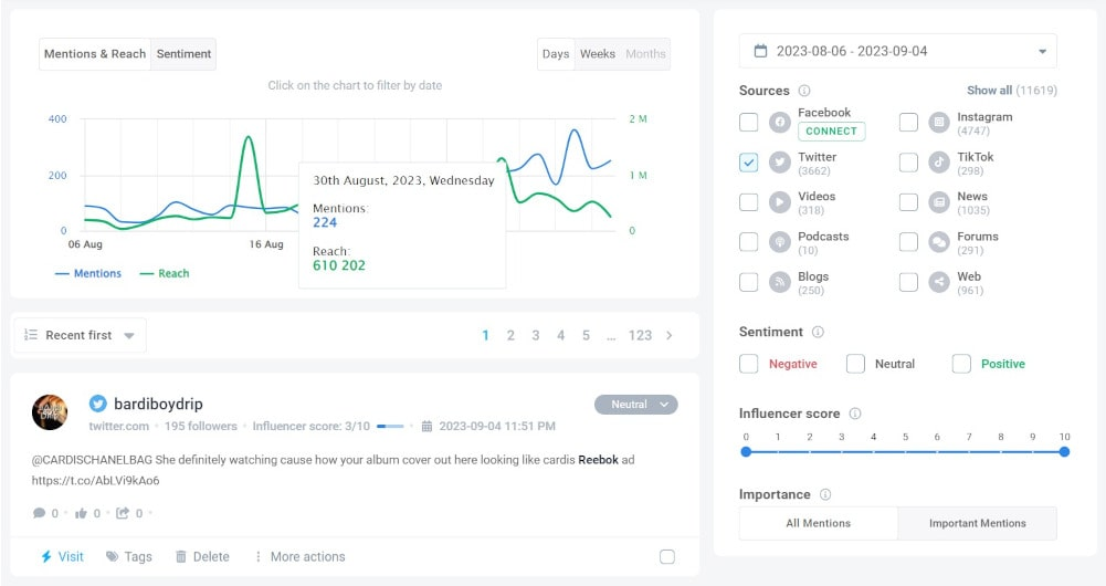 Brand24 – eines der besten Tools zur Konkurrenzanalyse