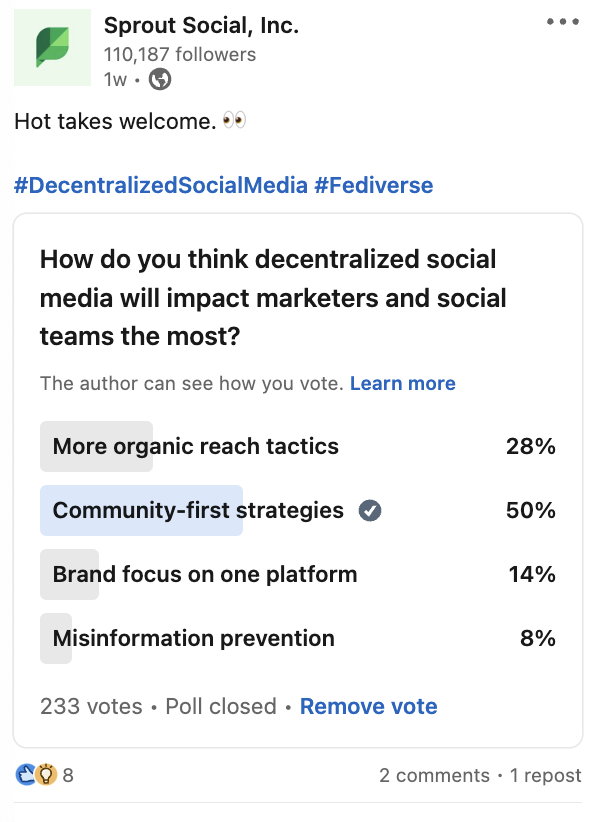 Sprout の LinkedIn 世論調査では、「分散型ソーシャル メディアがマーケターやソーシャル チームに最も大きな影響を与えると思いますか?」という質問がありました。コミュニティファースト戦略が最上位の選択肢としてリストされ、次により有機的なリーチ戦略、ブランドが 1 つのプラットフォームに重点を置くこと、誤った情報の防止が続きます。