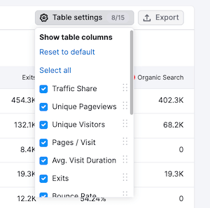 Subfolders Report - Table settings