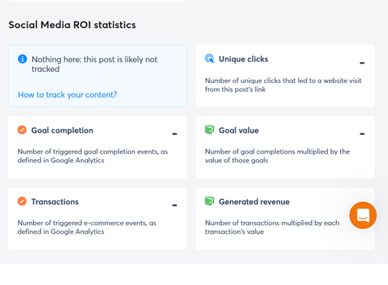 ROI-Statistiken für soziale Medien