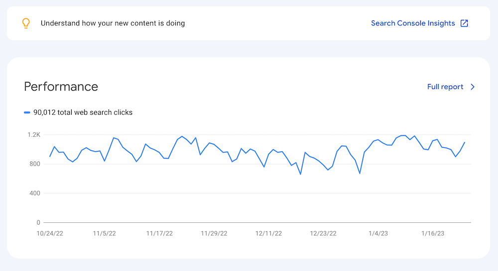 Google Search Console