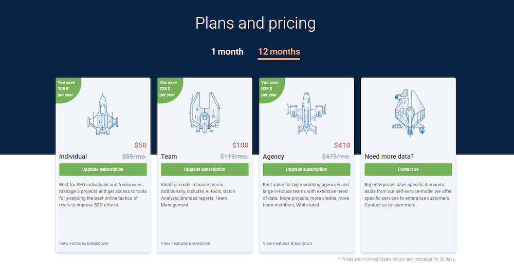 Serpstat Pricing